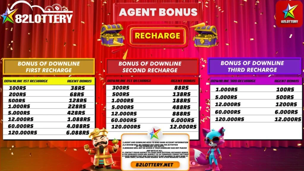 Agent Bonus